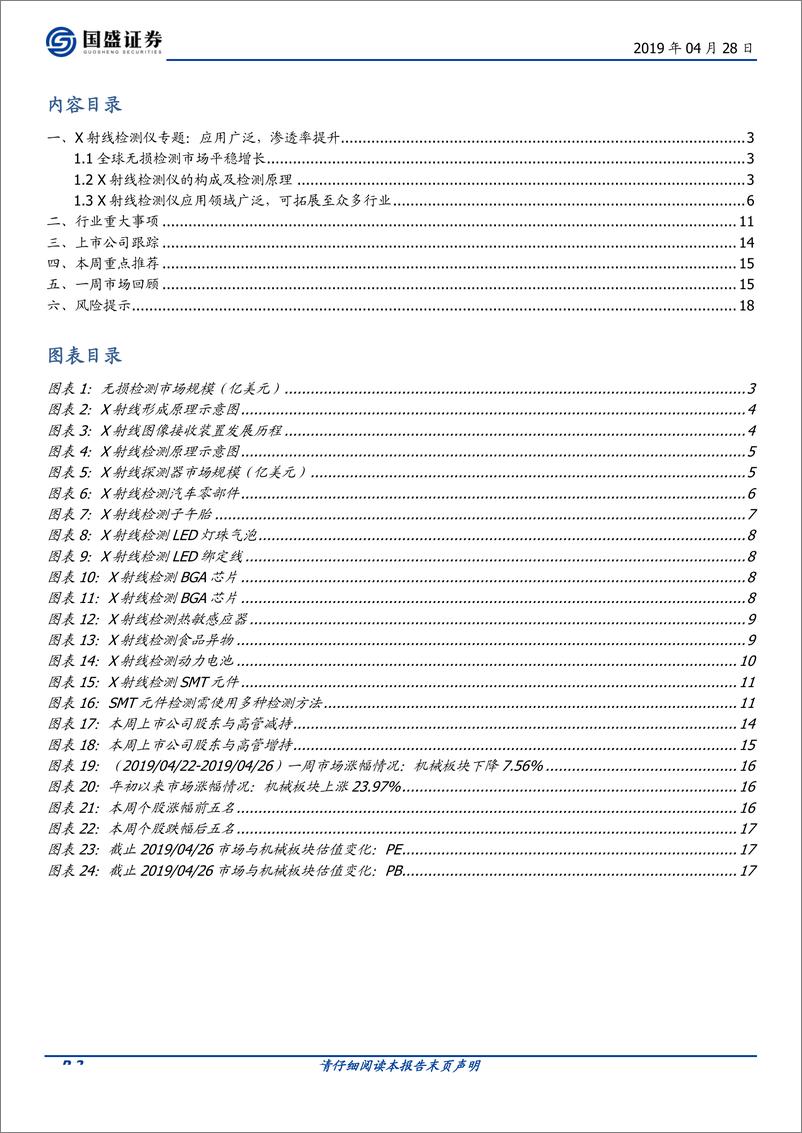 《机械设备行业：X射线检测仪专题，应用广泛，渗透率提升-20190428-国盛证券-19页》 - 第3页预览图