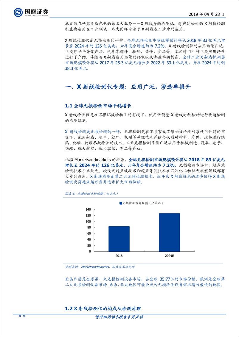 《机械设备行业：X射线检测仪专题，应用广泛，渗透率提升-20190428-国盛证券-19页》 - 第4页预览图