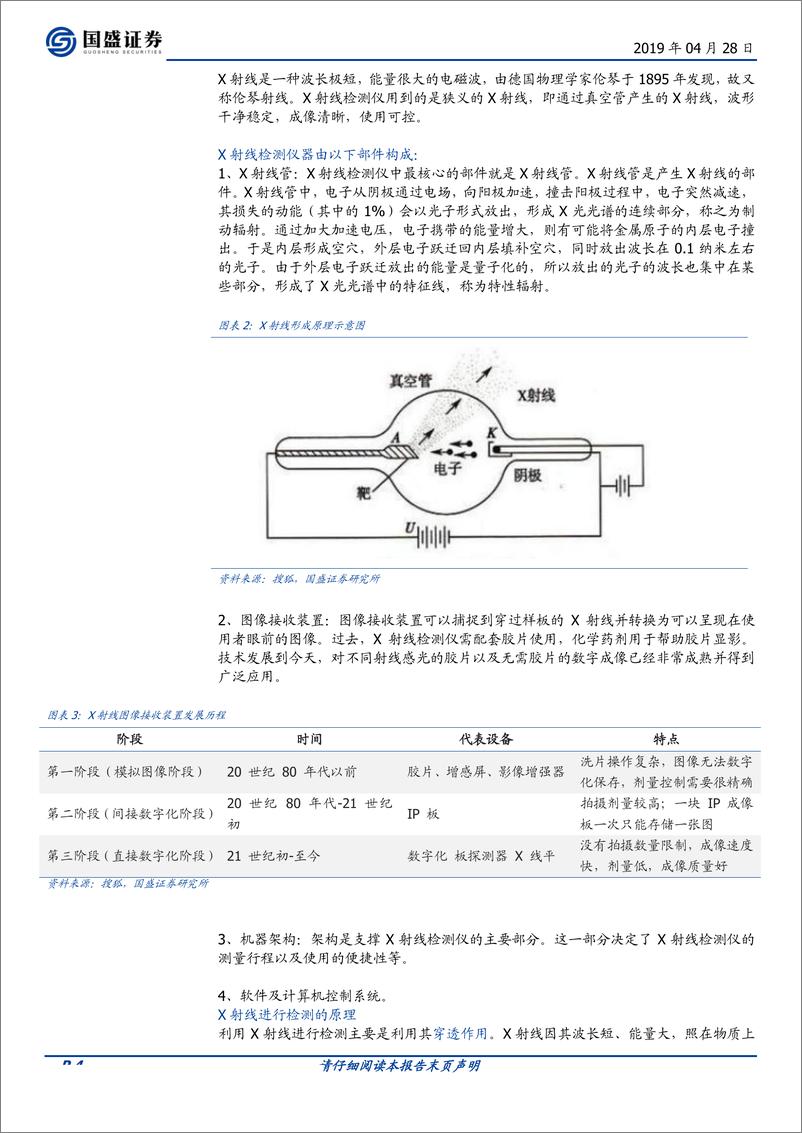 《机械设备行业：X射线检测仪专题，应用广泛，渗透率提升-20190428-国盛证券-19页》 - 第5页预览图