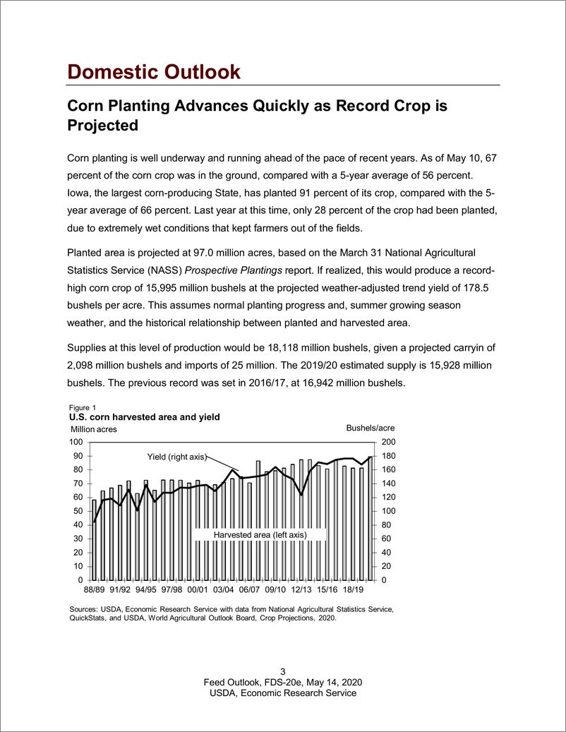 《美国农业部-美股-农业行业-饲料展望：预计在2021年会有创纪录的高产量-20200514-26页》 - 第4页预览图