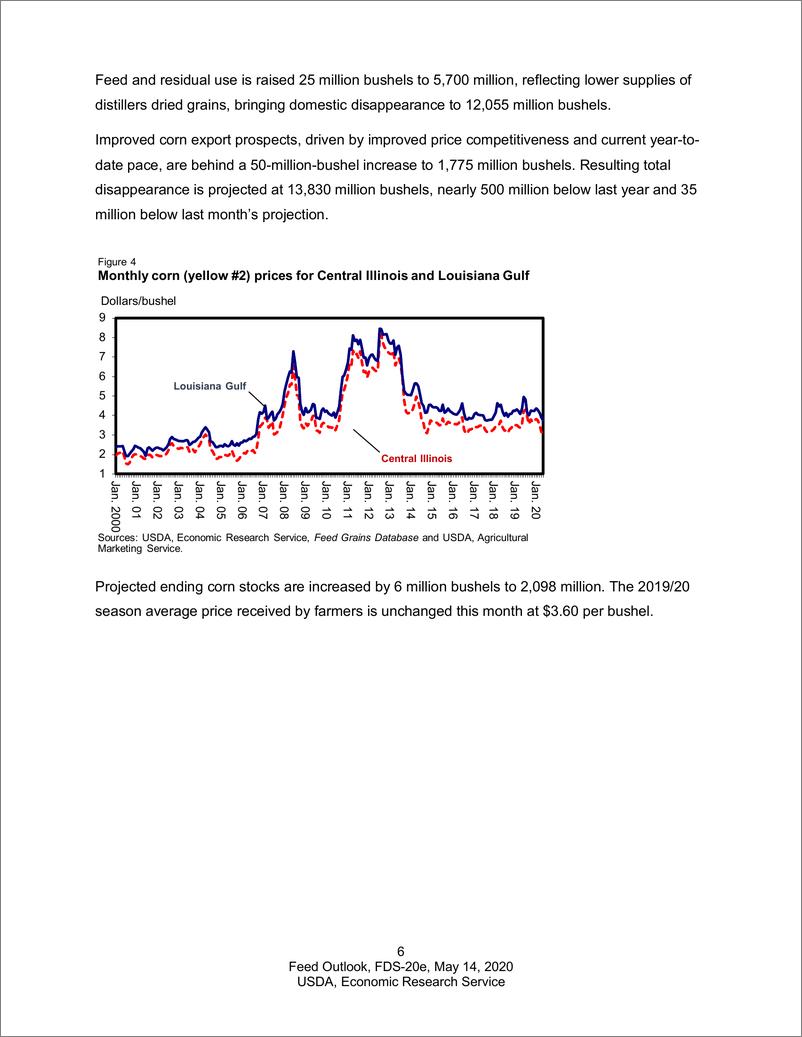 《美国农业部-美股-农业行业-饲料展望：预计在2021年会有创纪录的高产量-20200514-26页》 - 第7页预览图