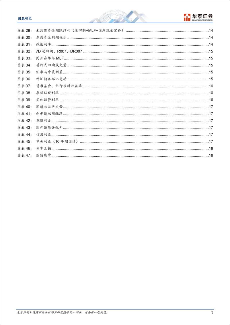 《固定收益：外平衡如何影响债市？-240630-华泰证券-21页》 - 第3页预览图