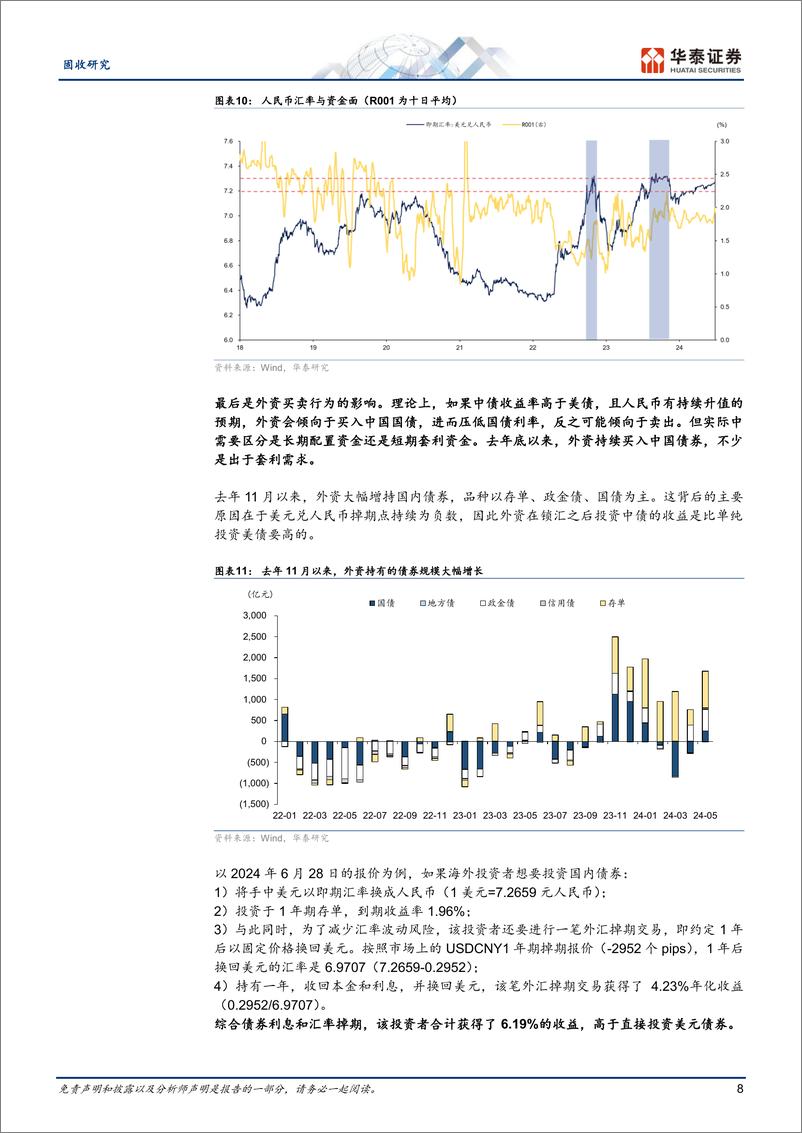 《固定收益：外平衡如何影响债市？-240630-华泰证券-21页》 - 第8页预览图