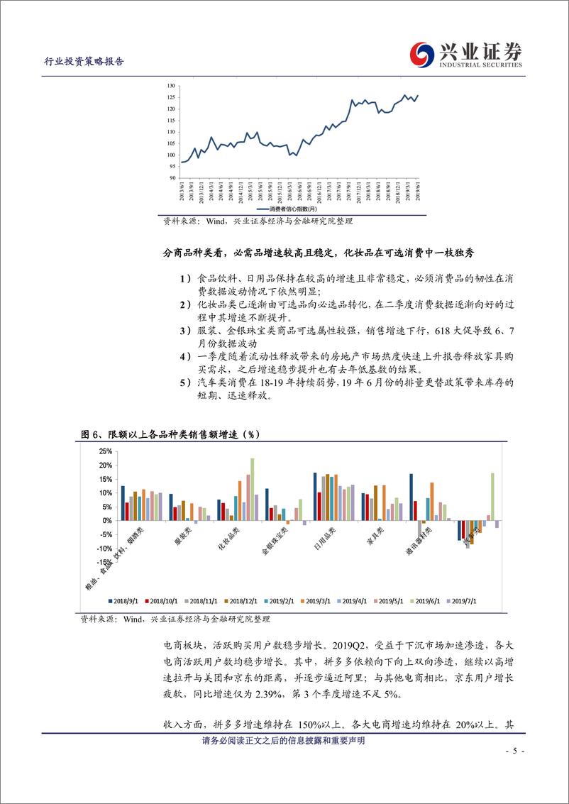 《商贸零售行业2019中报总结：消费回暖，必选韧性，电商强劲-20190904-兴业证券-24页》 - 第6页预览图