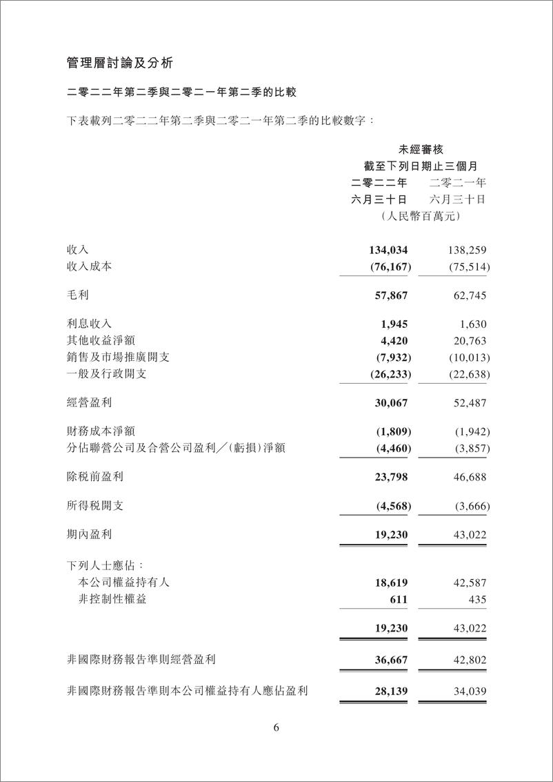 《2022年第二季及中期腾讯业绩财报港交所版-53页》 - 第7页预览图