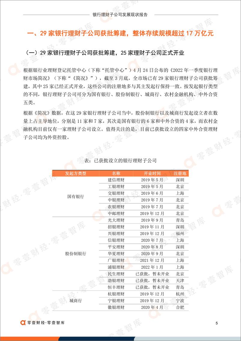 《银行理财子公司发展现状报告-零壹智库-20220509-27页》 - 第8页预览图