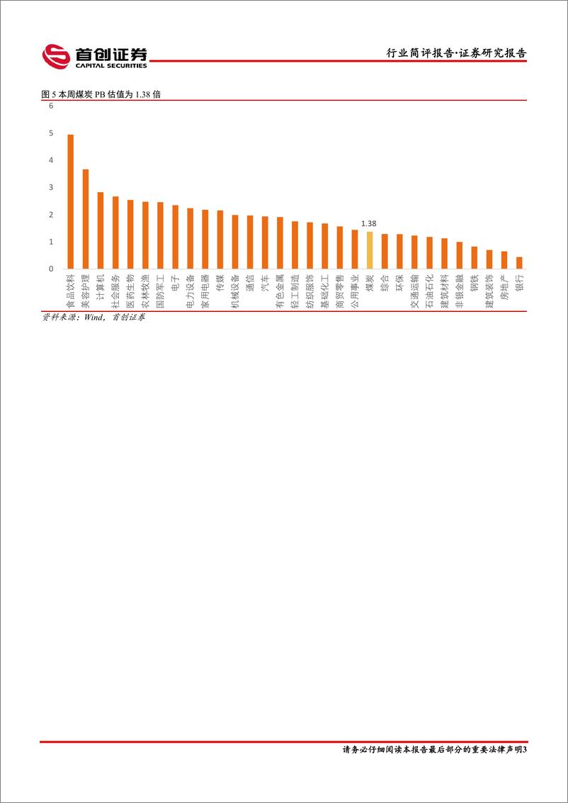 《煤炭开采行业简评报告：“寒潮”来袭，煤价有望企稳反弹-首创证券》 - 第4页预览图