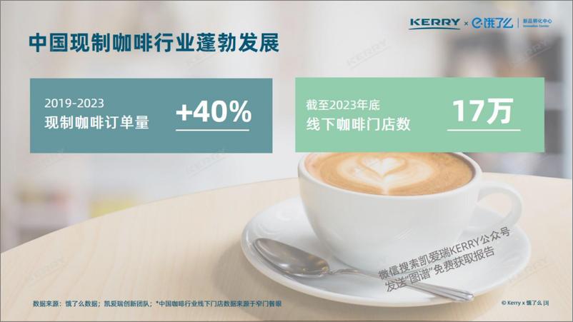 《2024＋中国现制咖啡图谱-41页》 - 第3页预览图
