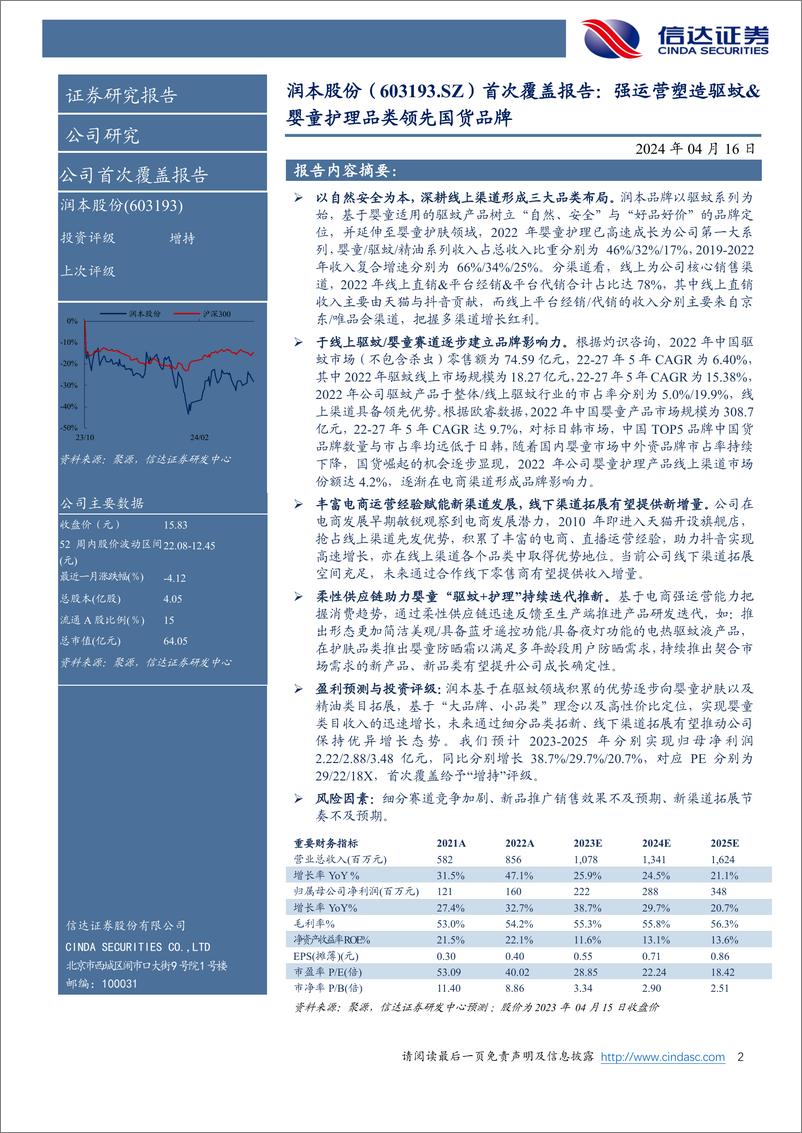 《润本股份-603193.SH-公司首次覆盖报告：强运营塑造驱蚊&婴童护理品类领先国货品牌-20240416-信达证券-43页》 - 第2页预览图