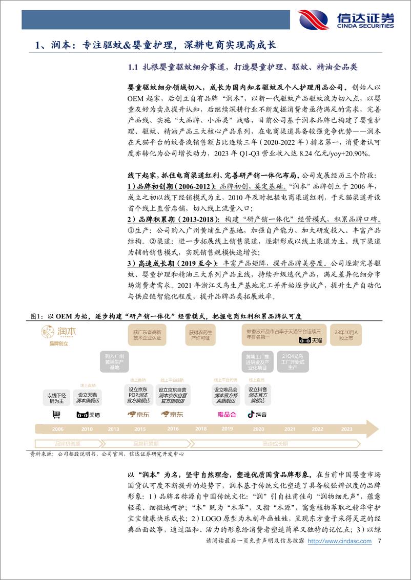 《润本股份-603193.SH-公司首次覆盖报告：强运营塑造驱蚊&婴童护理品类领先国货品牌-20240416-信达证券-43页》 - 第7页预览图