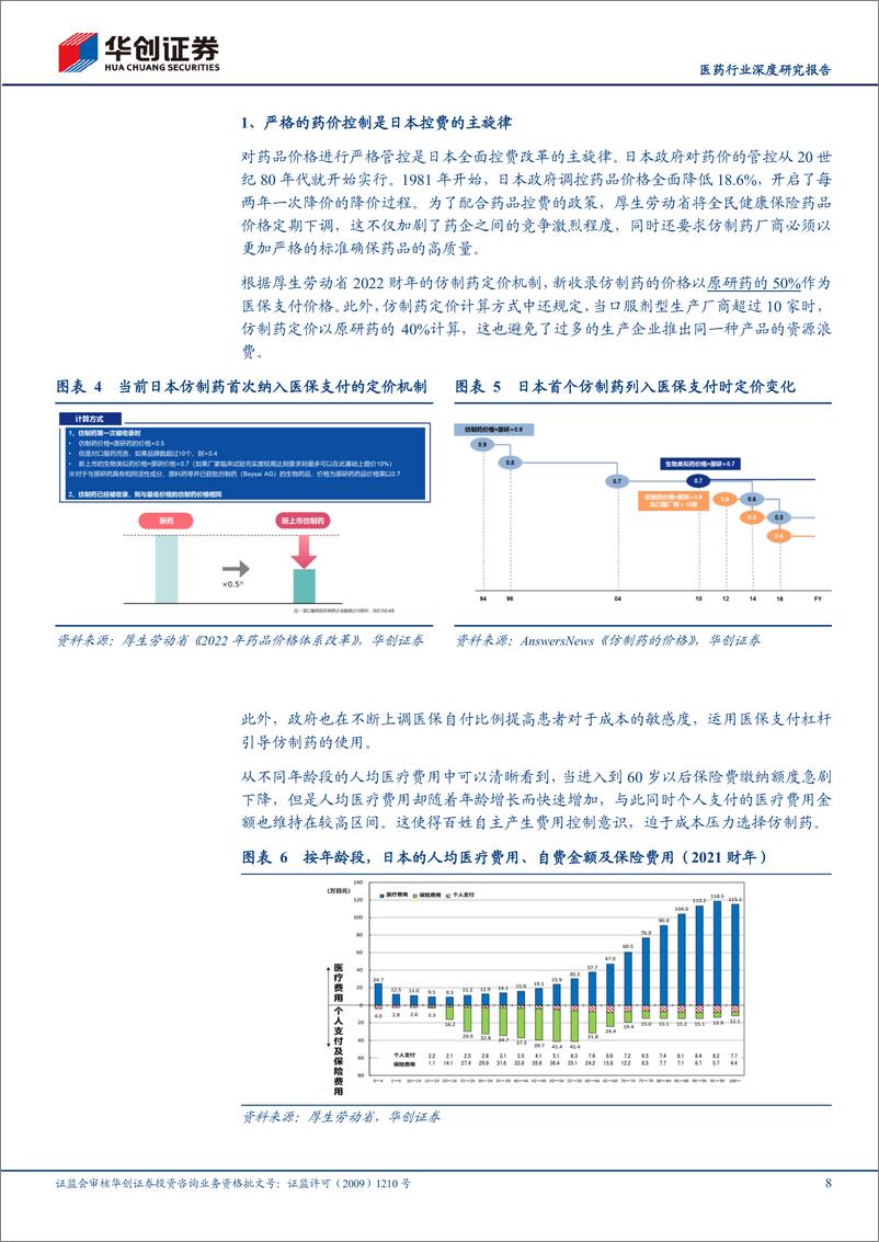 《华创证券-医药行业深度研究报告_为什么看好制剂一体化在本土市场的巨大发展机遇》 - 第8页预览图