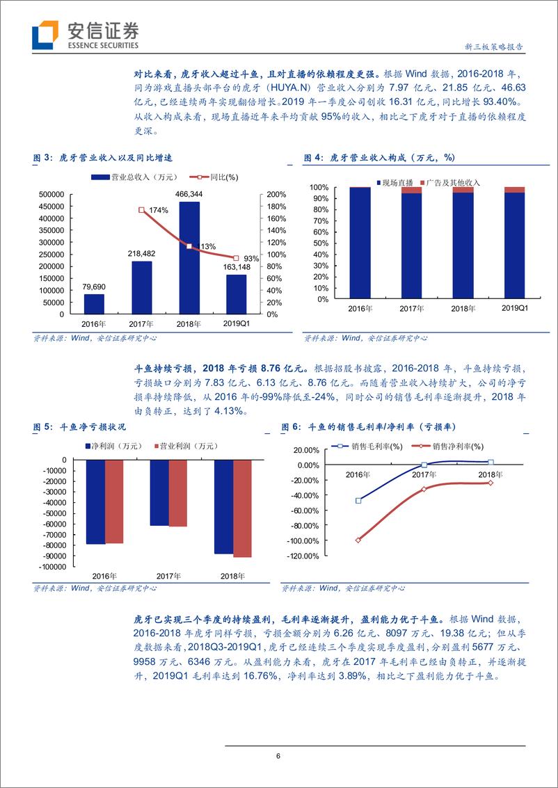 《传媒互联网行业：斗鱼拟在纽交所上市，能否借助资本市场“逆风”？-20190530-安信证券-18页》 - 第7页预览图