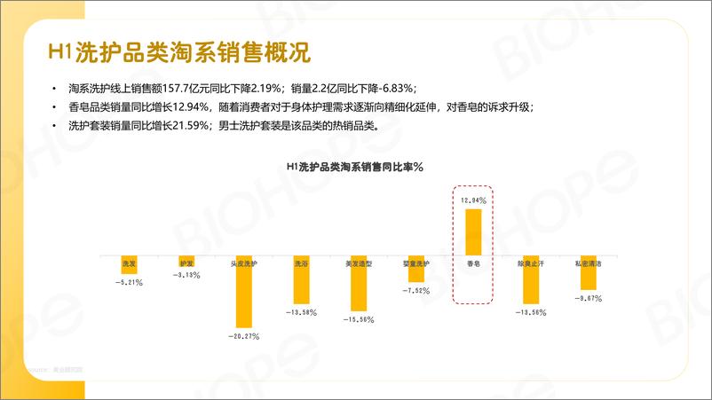 《2024H1数说美妆报告》 - 第4页预览图