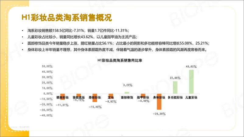 《2024H1数说美妆报告》 - 第5页预览图