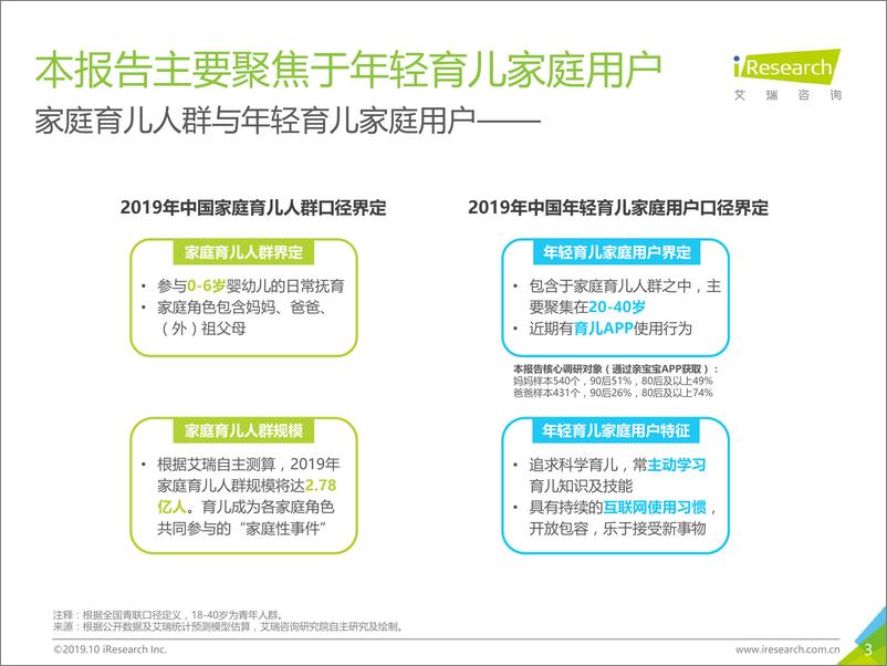 《2019年中国年轻育儿家庭用户洞察报告》 - 第3页预览图