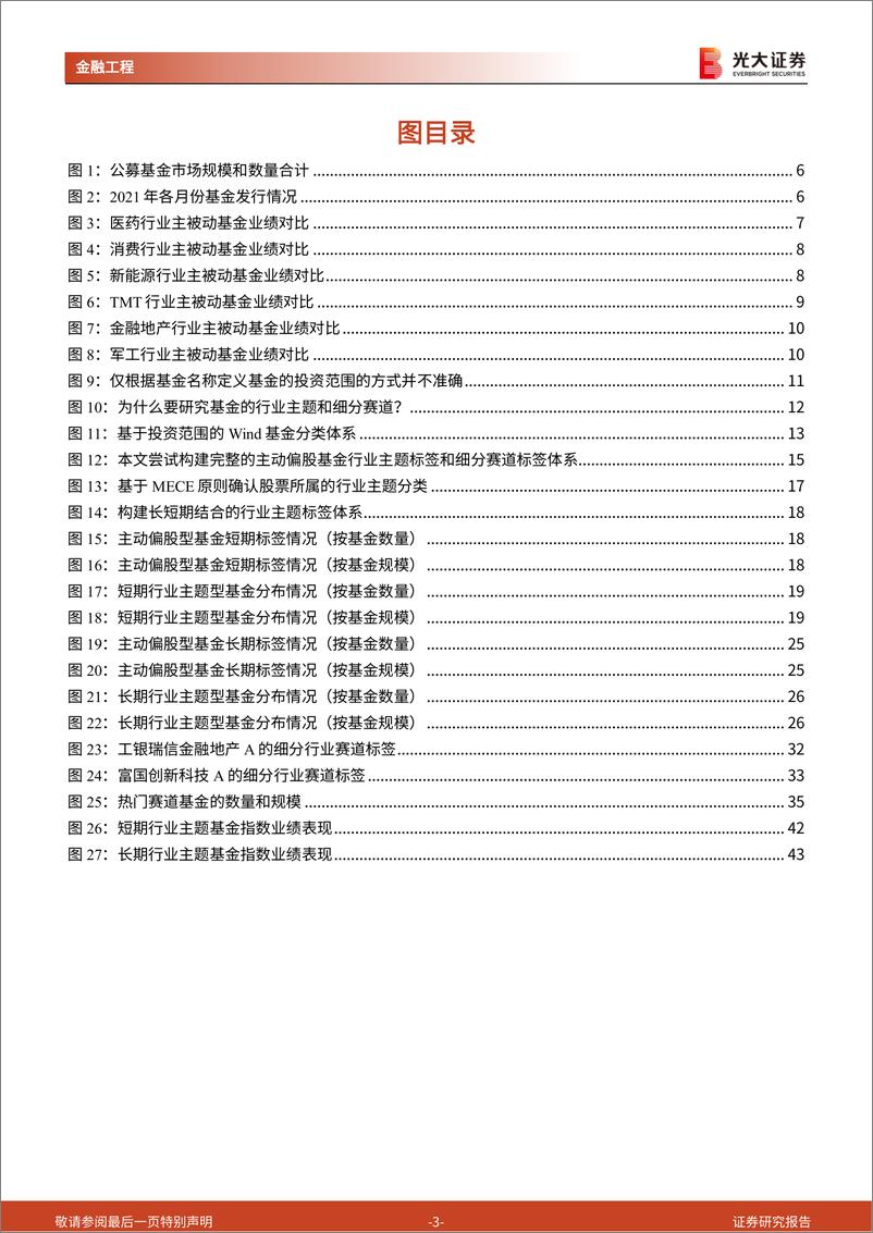 《主动偏股基金评价与研究系列之二：构建基金行业主题标签，定位细分赛道优质产品-20220601-光大证券-46页》 - 第4页预览图