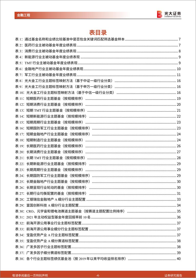 《主动偏股基金评价与研究系列之二：构建基金行业主题标签，定位细分赛道优质产品-20220601-光大证券-46页》 - 第5页预览图