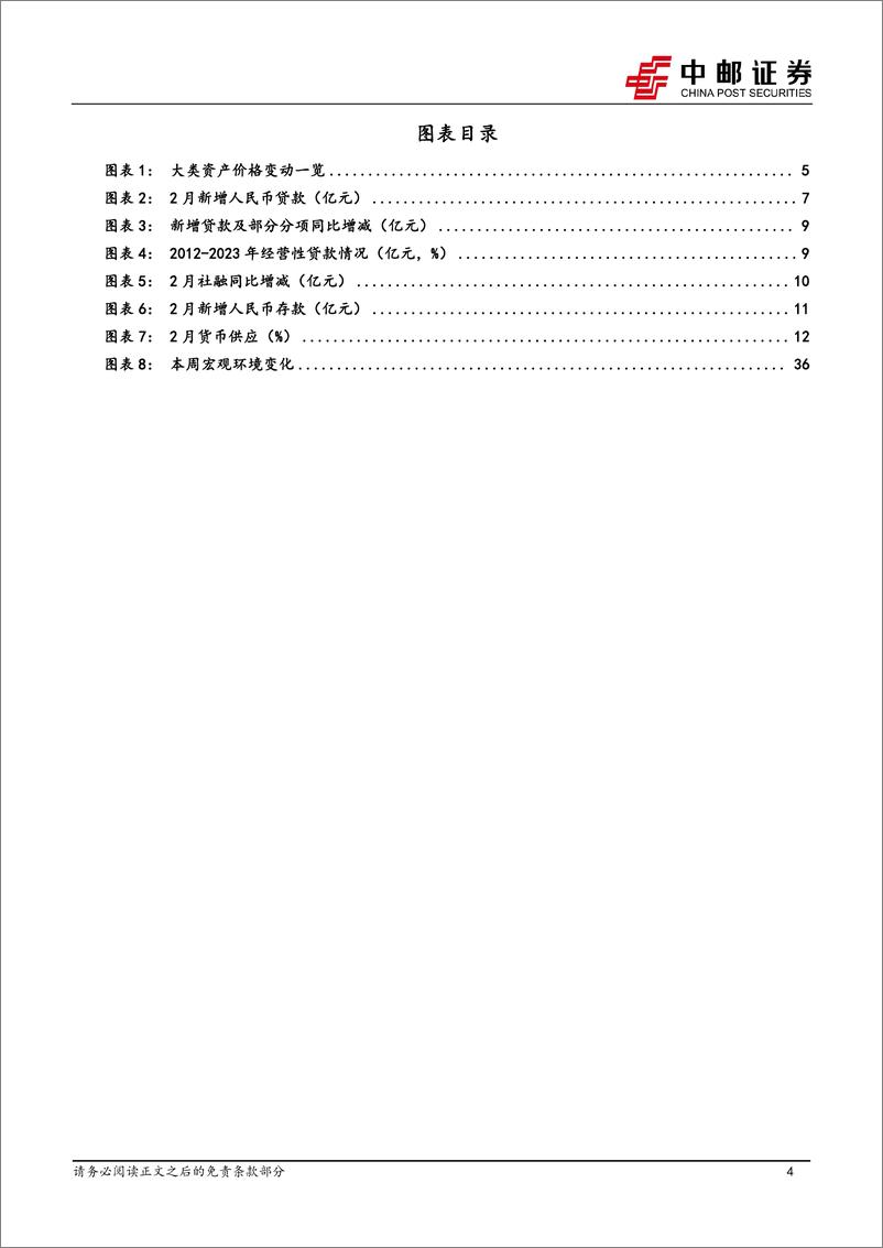 《宏观研究：平滑信贷投放，二季度宽信用可期-240316-中邮证券-39页》 - 第4页预览图