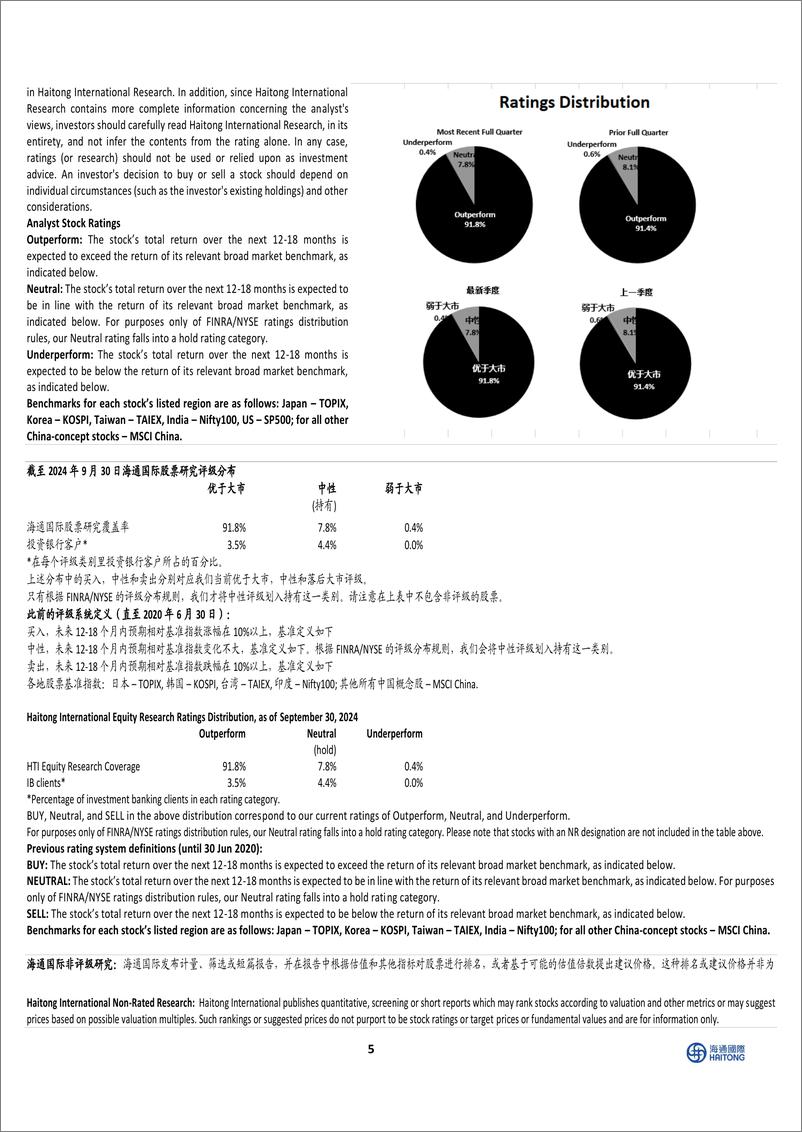 《渣打集团(2888.HK)营收利润、净息差和不良率均超过预期，贷款增长不及预期-241030-海通国际-11页》 - 第5页预览图