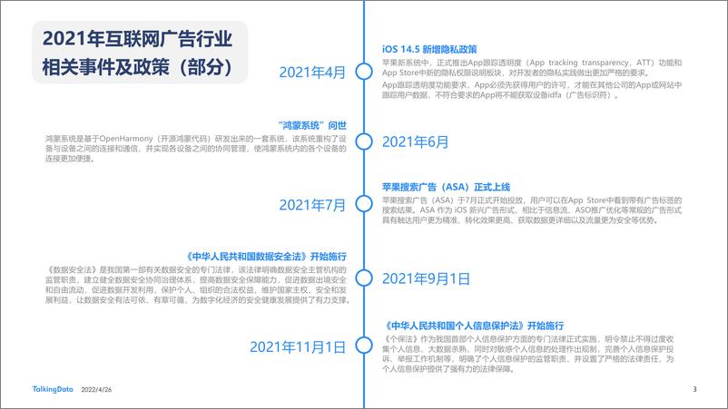 《移动观象台-精细营销 撬动存量—2021互联网广告行业报告-48页》 - 第4页预览图