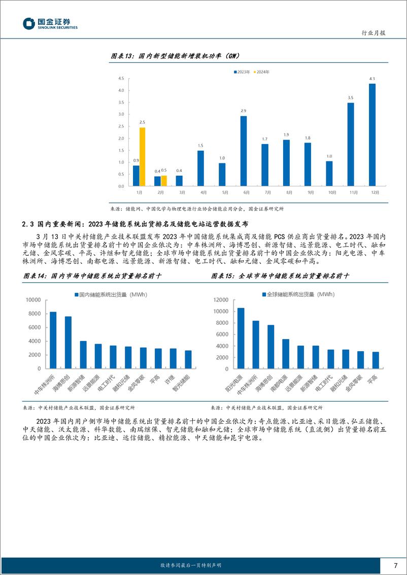 《电力设备与新能源行业研究-储能行业月度跟踪：碳酸锂小幅反弹，系统中标价格大幅下降-240331-国金证券-15页》 - 第7页预览图