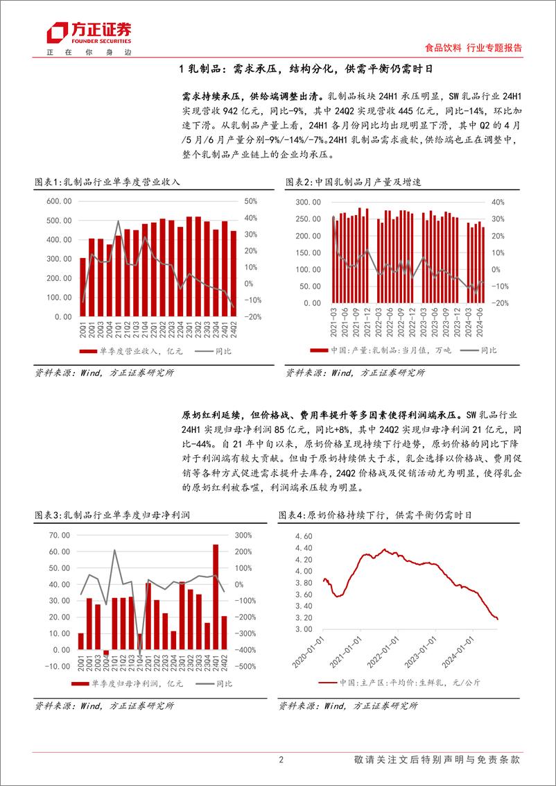 《食品饮料行业专题报告-乳制品%26软饮料%26保健品及食品添加剂24H1中报总结：内需承压，分化明显-240906-方正证券-10页》 - 第2页预览图