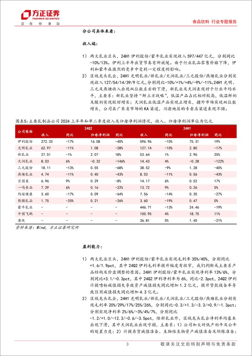 《食品饮料行业专题报告-乳制品%26软饮料%26保健品及食品添加剂24H1中报总结：内需承压，分化明显-240906-方正证券-10页》 - 第3页预览图