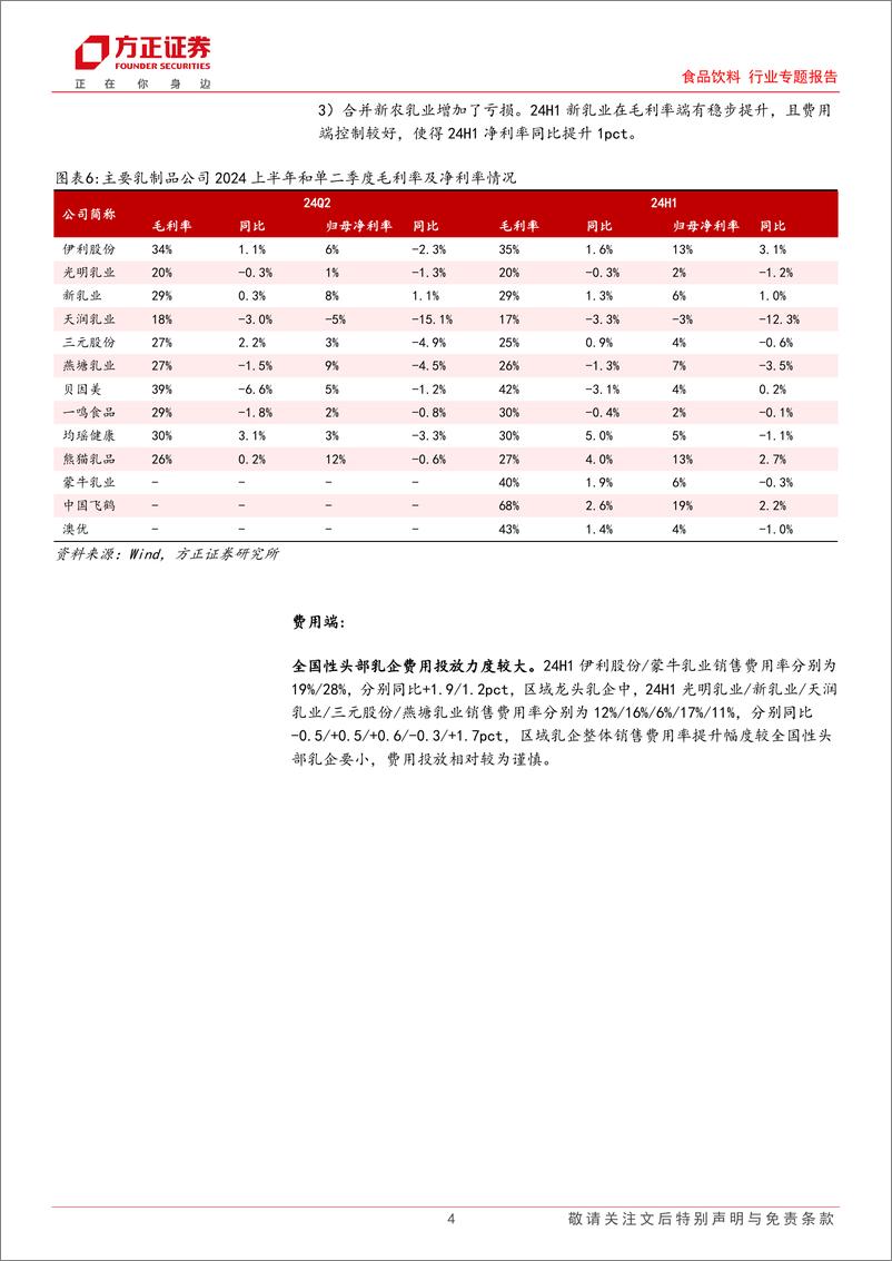 《食品饮料行业专题报告-乳制品%26软饮料%26保健品及食品添加剂24H1中报总结：内需承压，分化明显-240906-方正证券-10页》 - 第4页预览图