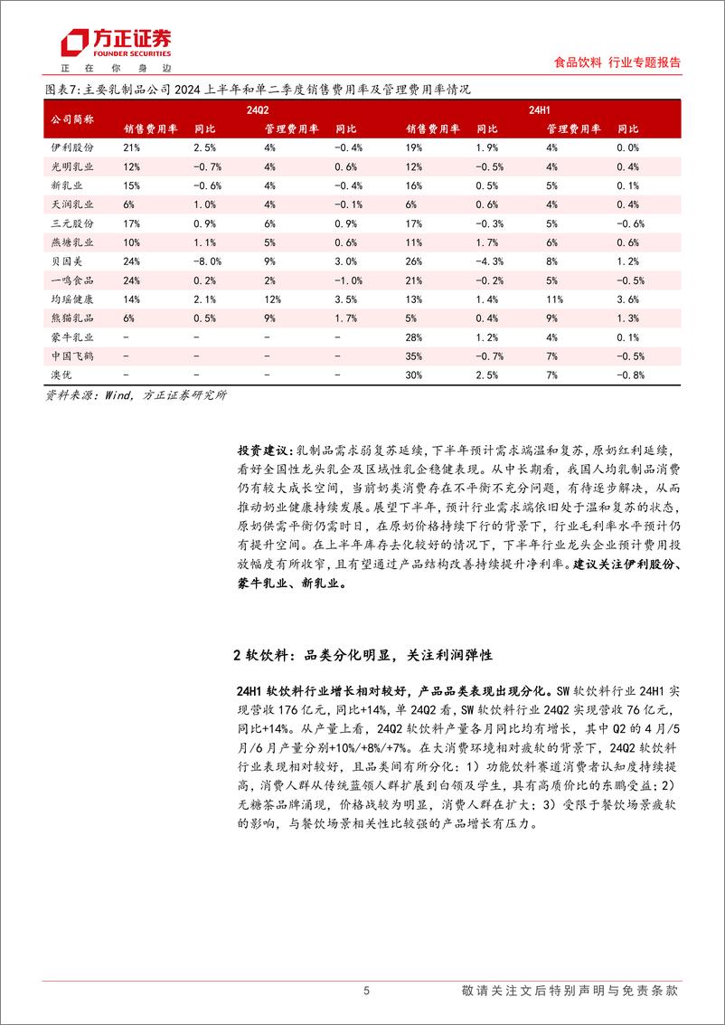 《食品饮料行业专题报告-乳制品%26软饮料%26保健品及食品添加剂24H1中报总结：内需承压，分化明显-240906-方正证券-10页》 - 第5页预览图