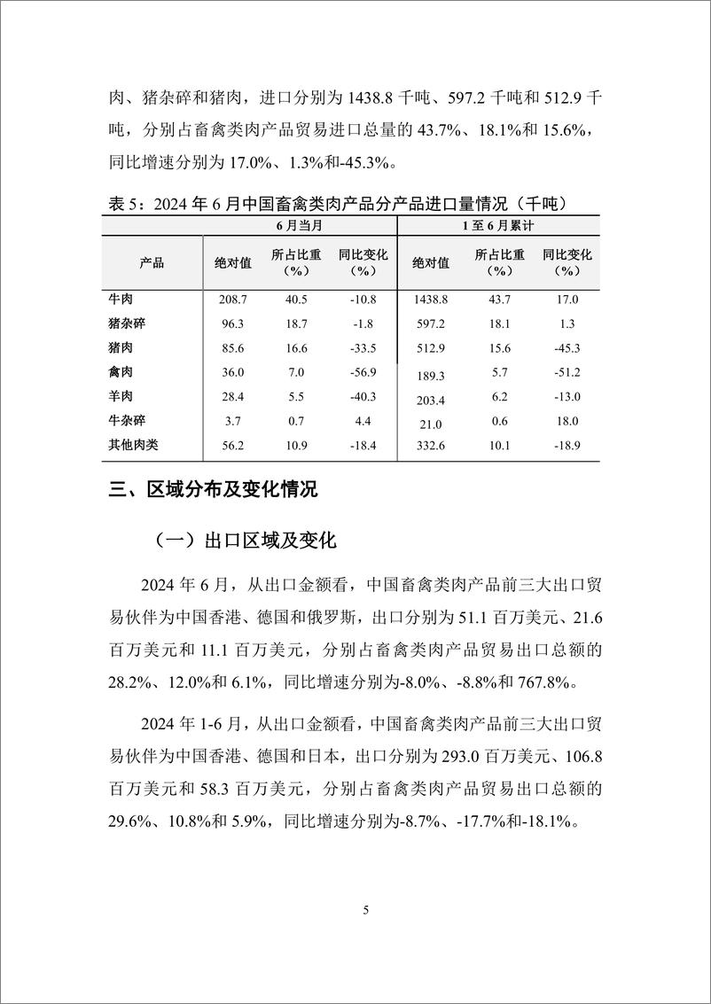 《对外经济贸易大学_中国畜禽类肉产品贸易月度监测报告_2024年1-6月_》 - 第6页预览图