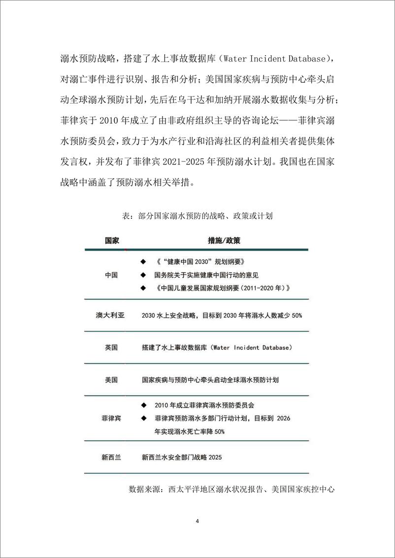 《2022中国青少年防溺水大数据报告-2022.7.25-55页》 - 第8页预览图