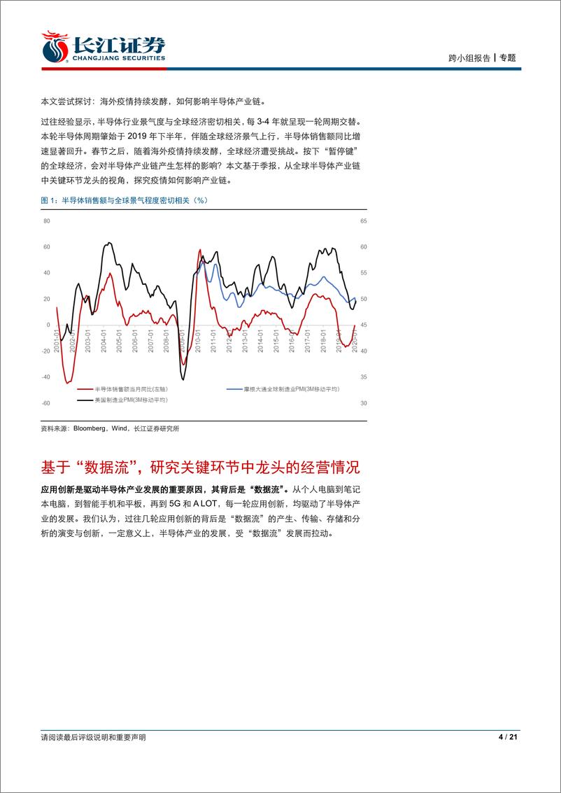 《“方向资产”月度专题系列（六）：全球龙头季报，看半导体产业链-20200424-长江证券-21页》 - 第5页预览图