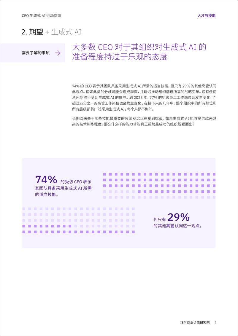 《IBM商业价值研究院_CEO生成式AI行动指南_人才与技能》 - 第4页预览图