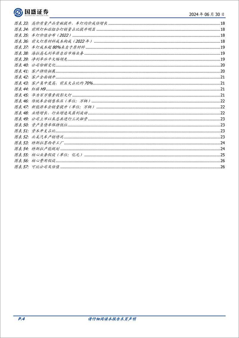 《国盛证券-星宇股份-601799-高端化与全球化共振，自主车灯龙头未来可期》 - 第4页预览图