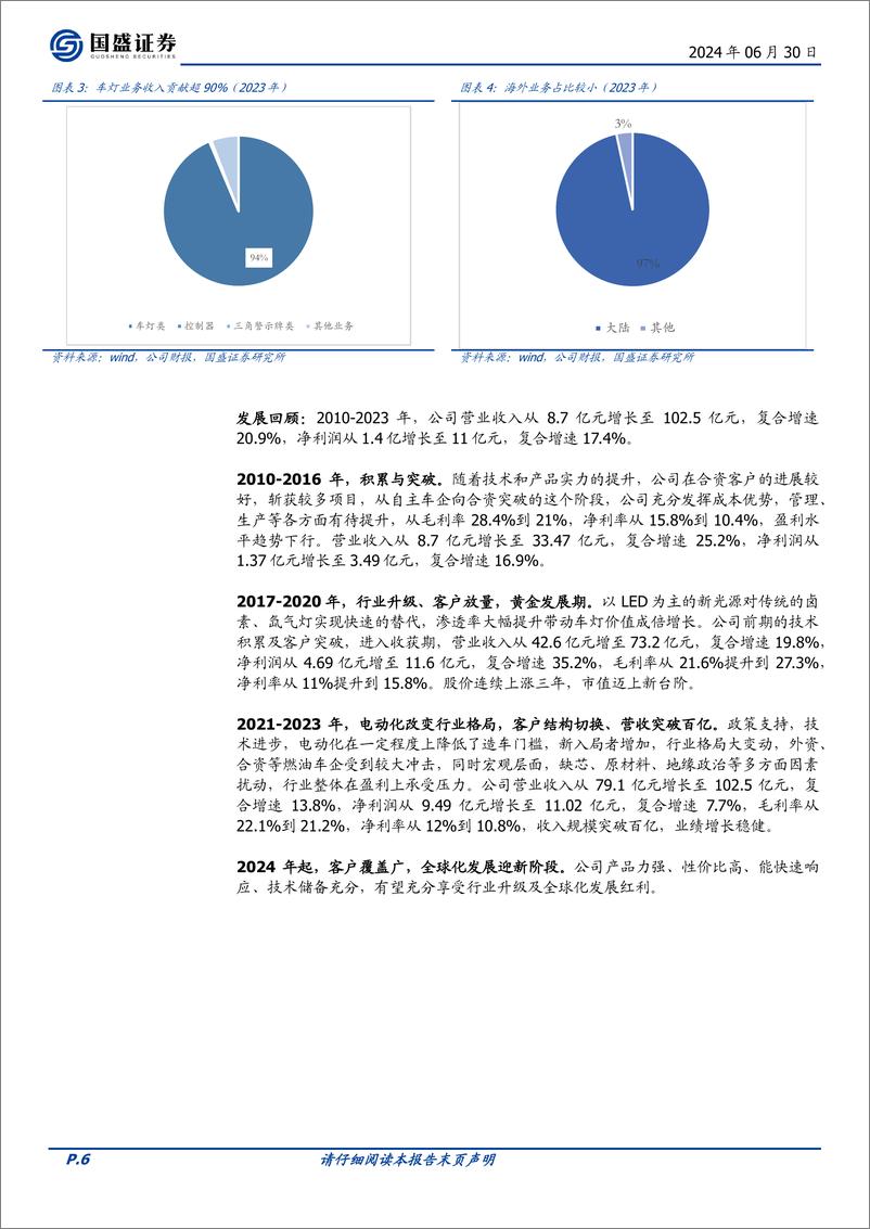 《国盛证券-星宇股份-601799-高端化与全球化共振，自主车灯龙头未来可期》 - 第6页预览图