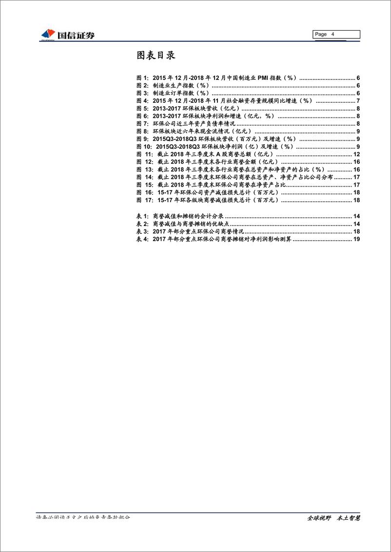 《环保行业2019年1月投资策略：降准利好资金面改善，优质公司商誉风险总体可控-20190114-国信证券-21页》 - 第5页预览图