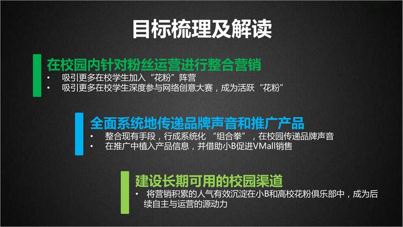 《2016-终端云花粉经营整合营销传播方案》 - 第4页预览图