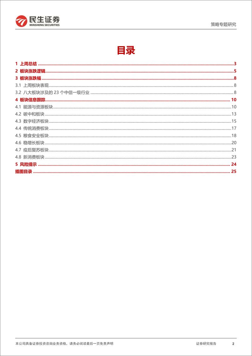 《行业信息跟踪：稳经济接续政策发力，造车新势力竞争加剧-20220906-民生证券-26页》 - 第3页预览图