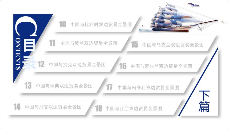 《2019年中国与欧洲主要国家双边贸易深度解读报告（上篇）-前瞻产业研究院-2019.9-146页》 - 第4页预览图