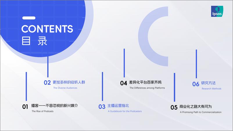 《益普索播客调研报告1.1_0712-50页》 - 第2页预览图