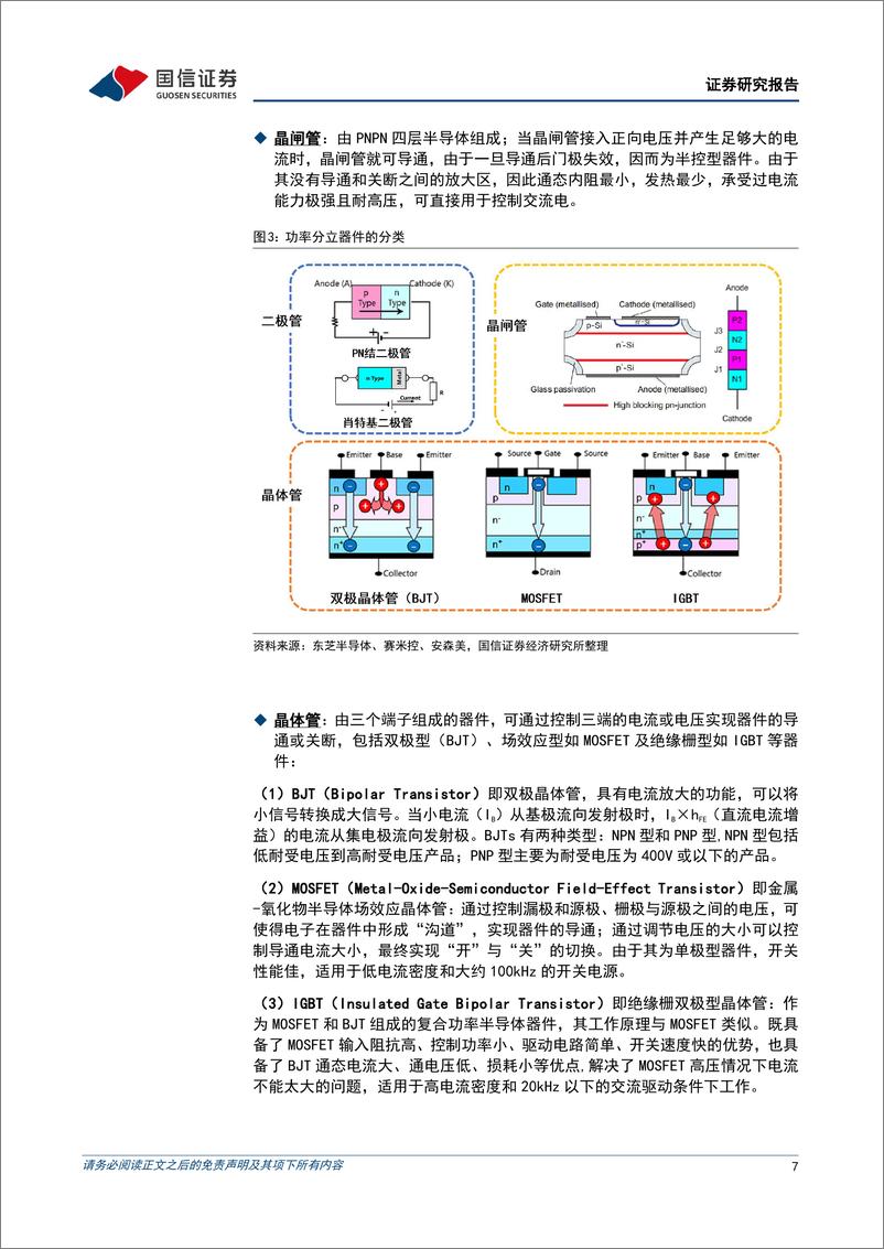 《功率半导体行业深度：新能源引发行业变革，Fabless与IDM齐头并进-20221215-国信证券-36页》 - 第8页预览图