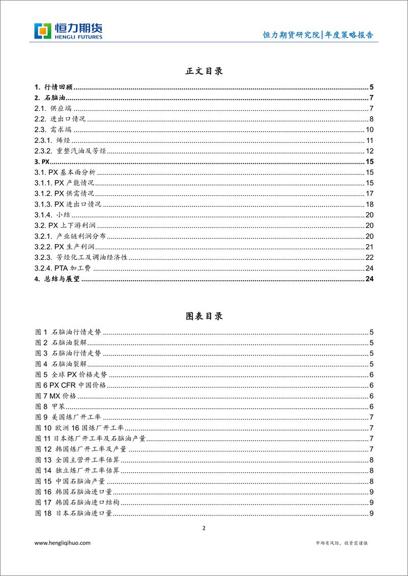 《石脑PX年度策略报告：利有攸往，渐复前观-20221231-恒力期货-26页》 - 第3页预览图