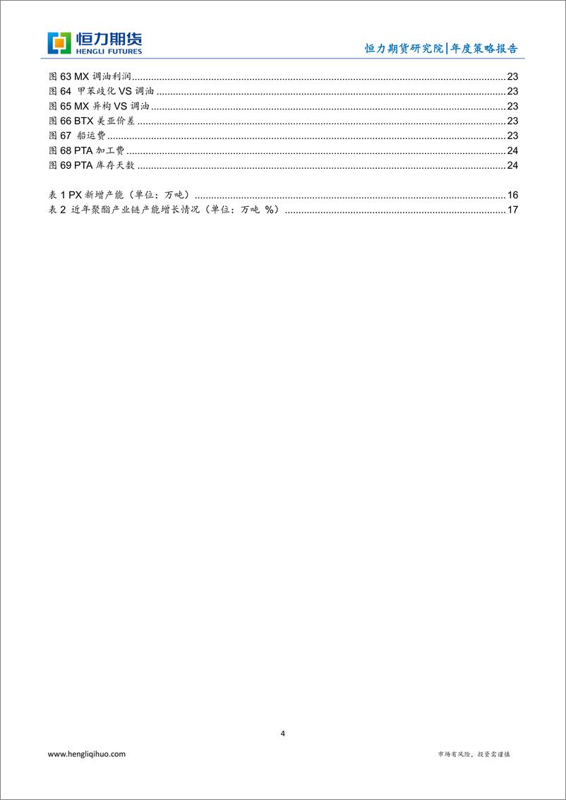 《石脑PX年度策略报告：利有攸往，渐复前观-20221231-恒力期货-26页》 - 第5页预览图