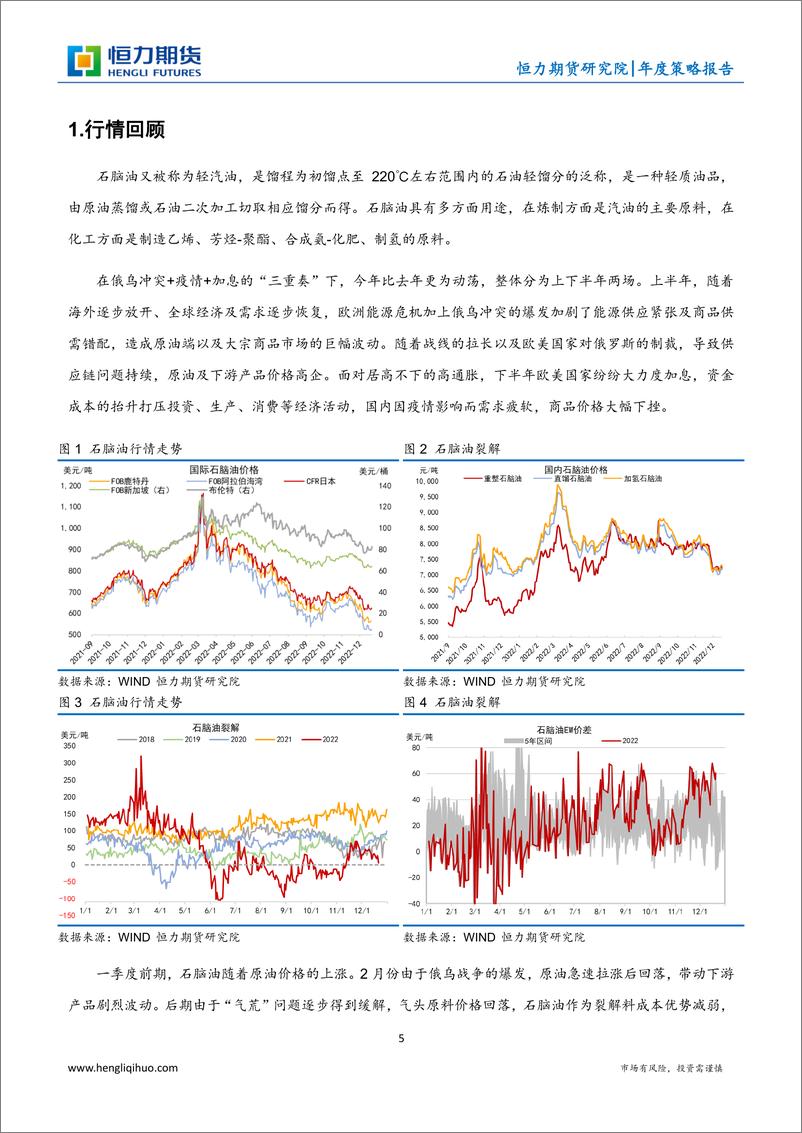 《石脑PX年度策略报告：利有攸往，渐复前观-20221231-恒力期货-26页》 - 第6页预览图