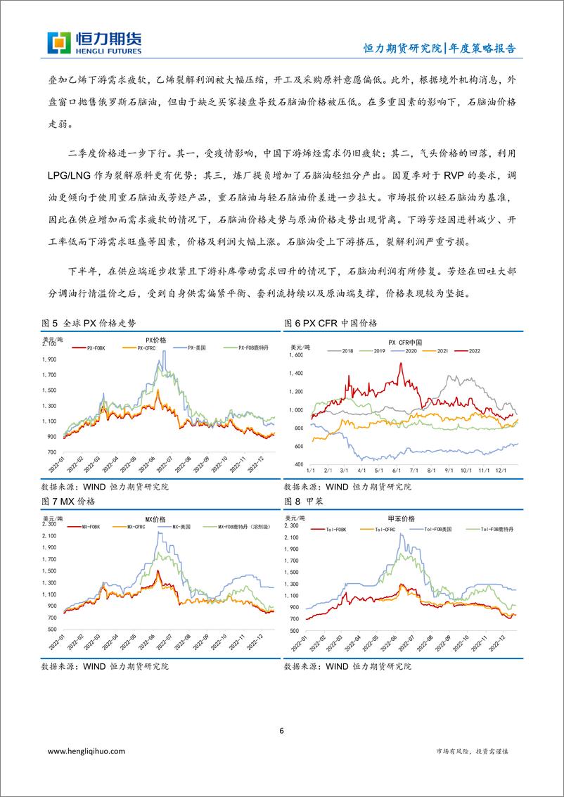 《石脑PX年度策略报告：利有攸往，渐复前观-20221231-恒力期货-26页》 - 第7页预览图