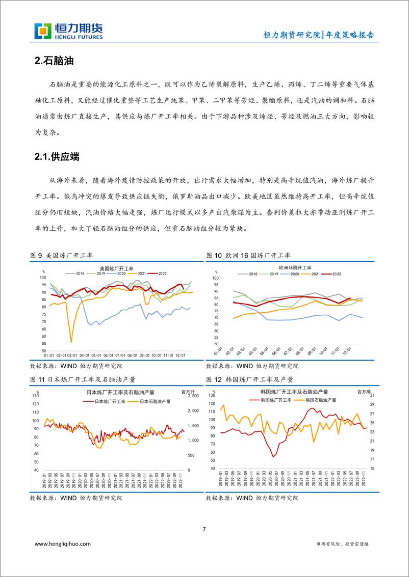 《石脑PX年度策略报告：利有攸往，渐复前观-20221231-恒力期货-26页》 - 第8页预览图