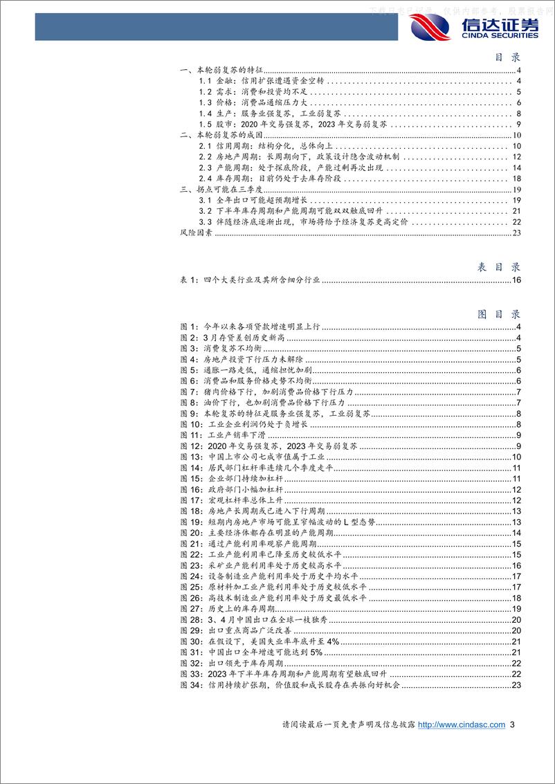 《信达证券-多周期嵌套分析：本轮弱复苏的特征、成因及前景-230606》 - 第3页预览图