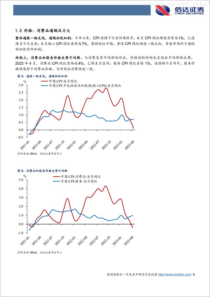 《信达证券-多周期嵌套分析：本轮弱复苏的特征、成因及前景-230606》 - 第6页预览图