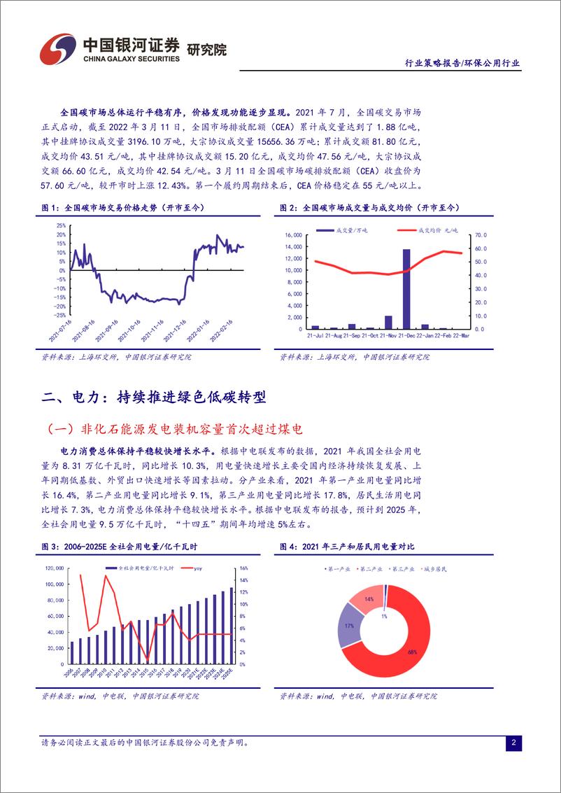 《2022年环保公用行业春季投资策略：抓紧两条主线，把握碳中和浪潮》 - 第4页预览图