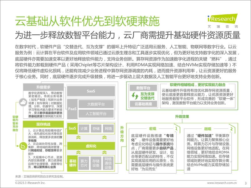 《2023年中国科技与IT十大趋势》 - 第3页预览图